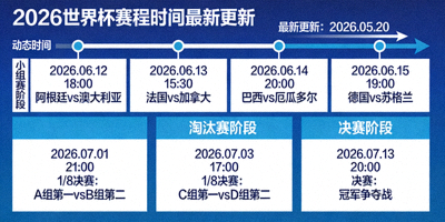 2026世界杯赛程时间最新更新动态示意图