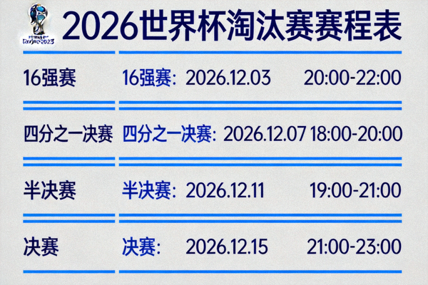 2026世界杯淘汰赛阶段赛程表全图，展示16强赛、四分之一决赛、半决赛和决赛的日期与时间