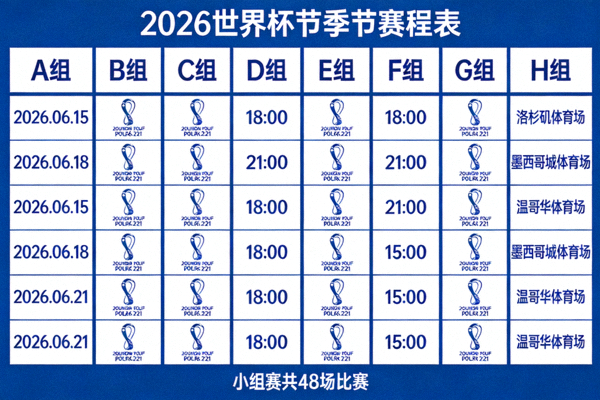 2026世界杯小组赛阶段赛程表全图，展示各小组比赛日期、时间和地点